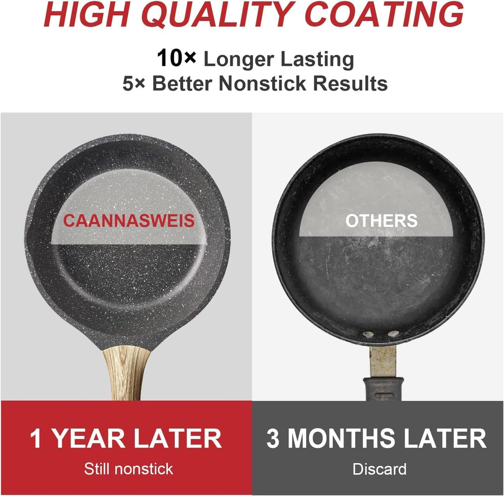Caannasweis Nonstick Granite Frying Pan Skillet, Non Stick Omelette Fry Pans, Omelet Egg Pan, Stone Cookware Chef'S Pan, Induction Compatible, PFOA Free (Gray, 9.5 Inch)