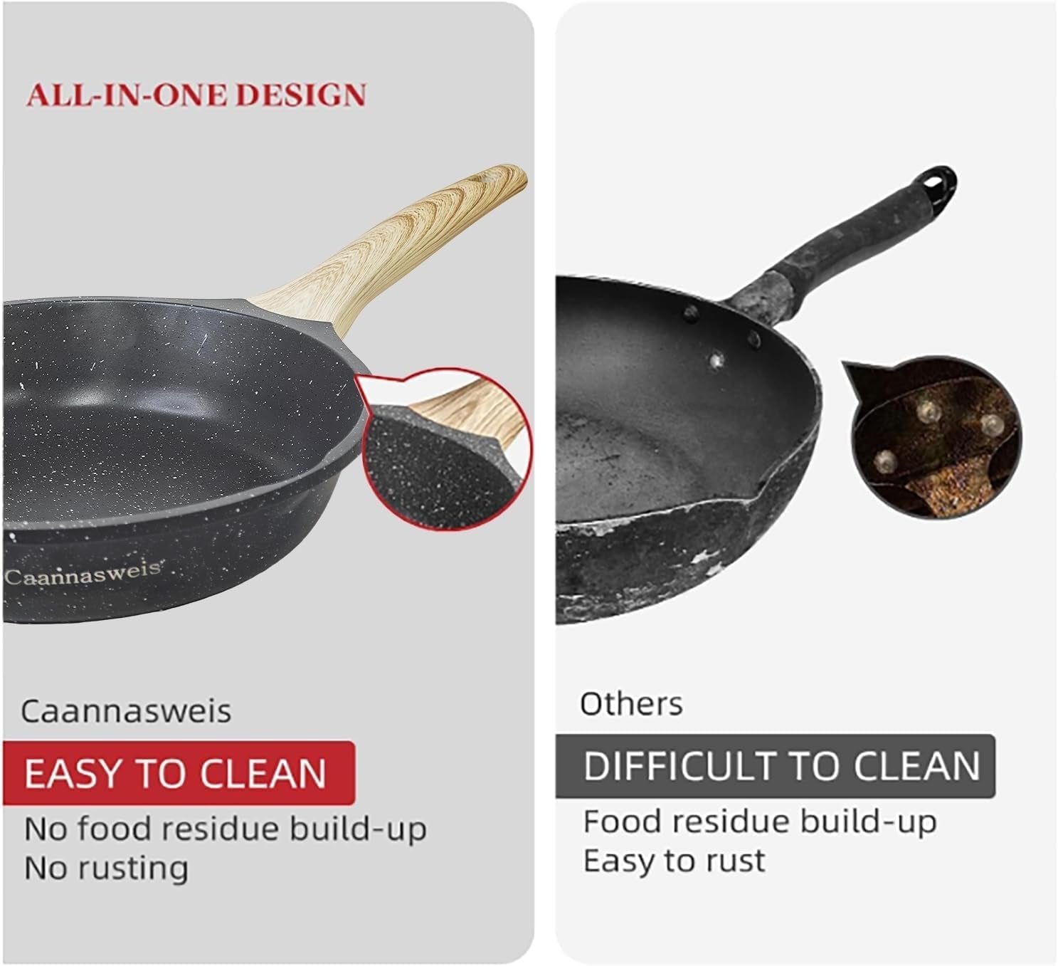 Caannasweis Nonstick Granite Frying Pan Skillet, Non Stick Omelette Fry Pans, Omelet Egg Pan, Stone Cookware Chef'S Pan, Induction Compatible, PFOA Free (Gray, 9.5 Inch)