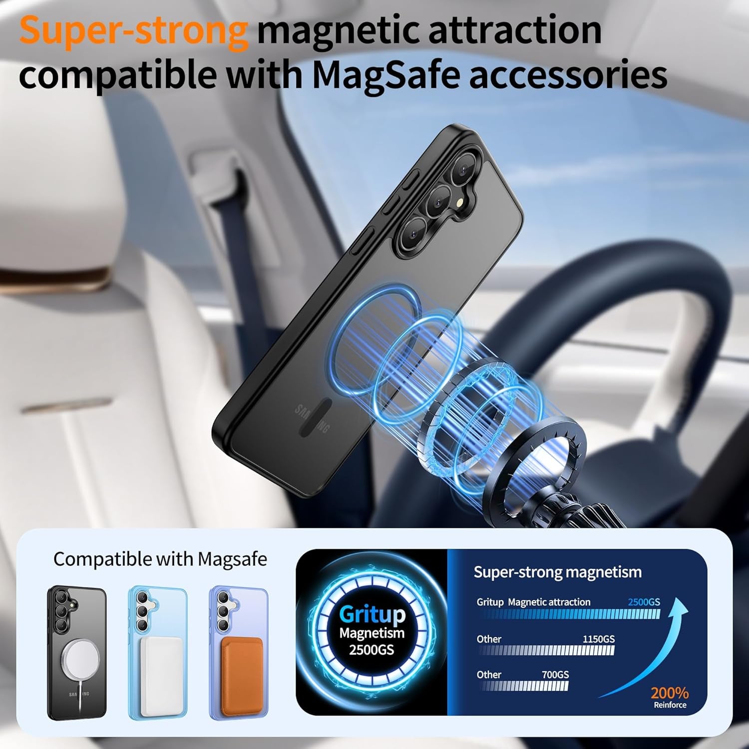 Gritup for Samsung Galaxy S24/S25 Case with 2 PCS Screen Protector (Compatible with Magsafe)(Military Grade Drop Protection) Slim Translucent Matte & Anti-Fingerprint Phone Cover for S24/S25,Black