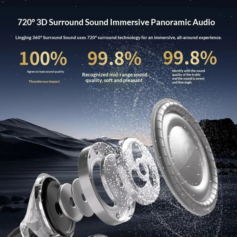 New Arrival Ear Clip-On Bluetooth Headphones Pain-Free Wear Powerful Noise Cancelling Long-Lasting Battery Built-in Mic